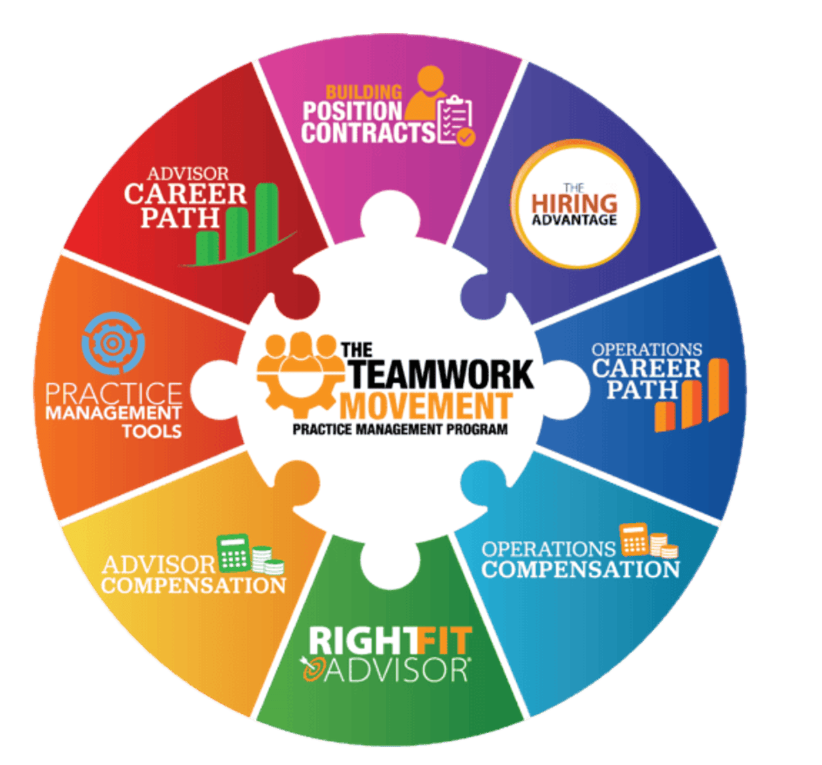 teamwork graphic Background Removed